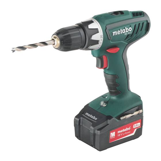 Metabo 602116600 Manuals