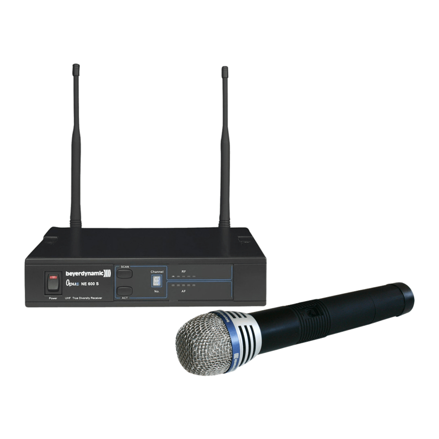 Beyerdynamic Opus 600 Operating Instructions Manual
