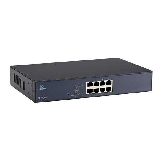EtherWAN EX17008 Installation Manual