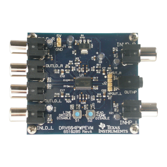 Texas Instruments DRV604PWPEVM User Manual