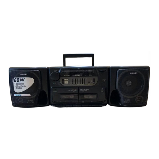 Philips AW7760 Instructions For Use Manual