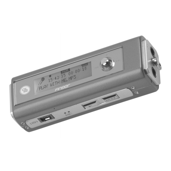 Gogen MX 308 User Manual