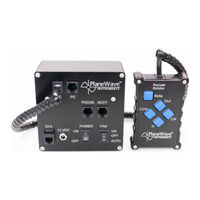 PlaneWave Instruments 125901 Instruction Manual