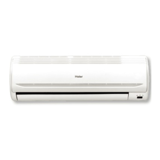 Haier HSU-09C03 Operation Manual