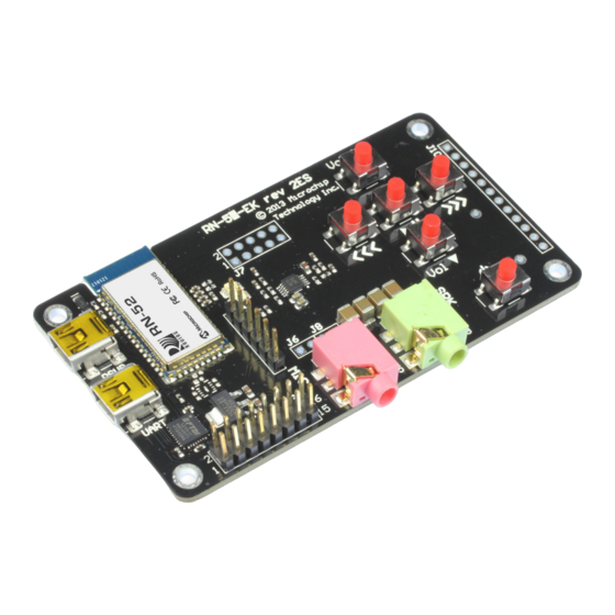 Microchip Technology RN-52-EK User Manual