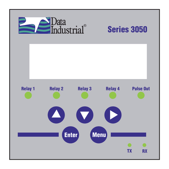 Badger Meter Data Industrial 3050 Series Installation & Operation Manual