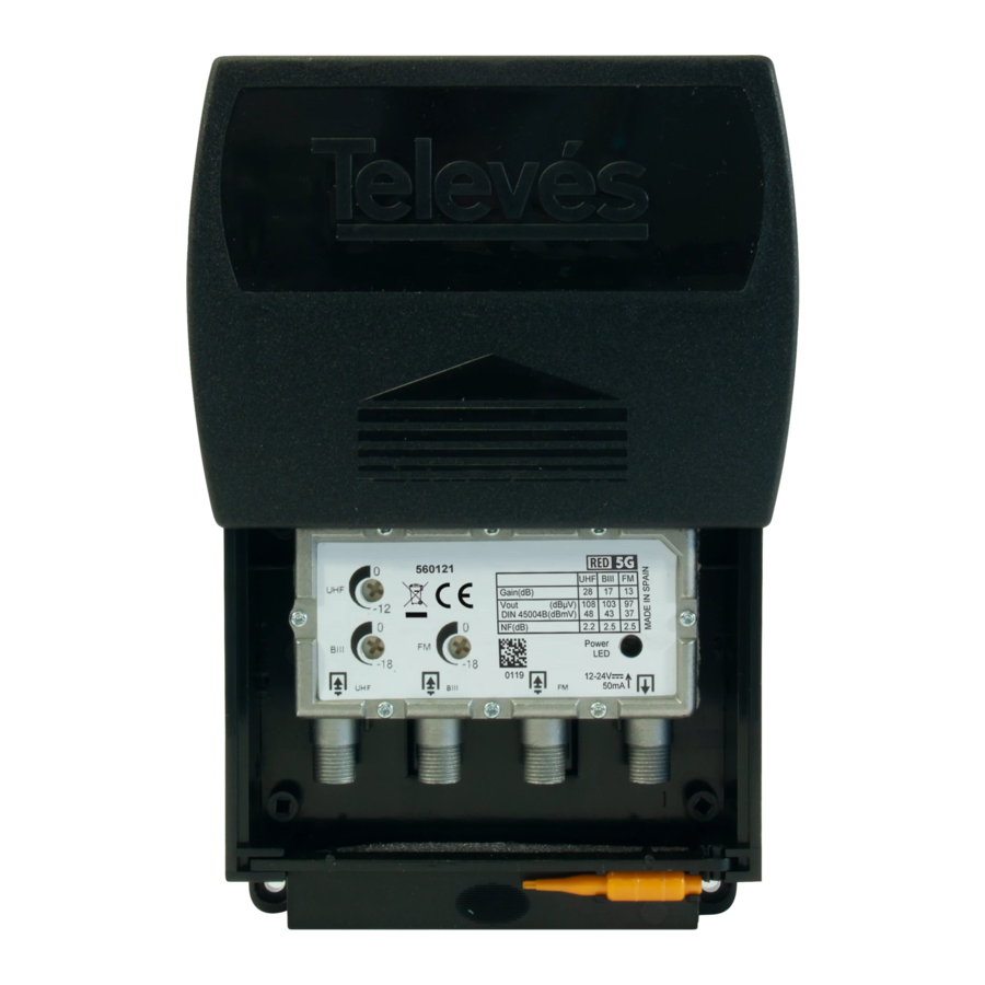 Televes 560121 Quick Manual