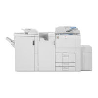 Ricoh MPC4000 Troubleshooting Manual