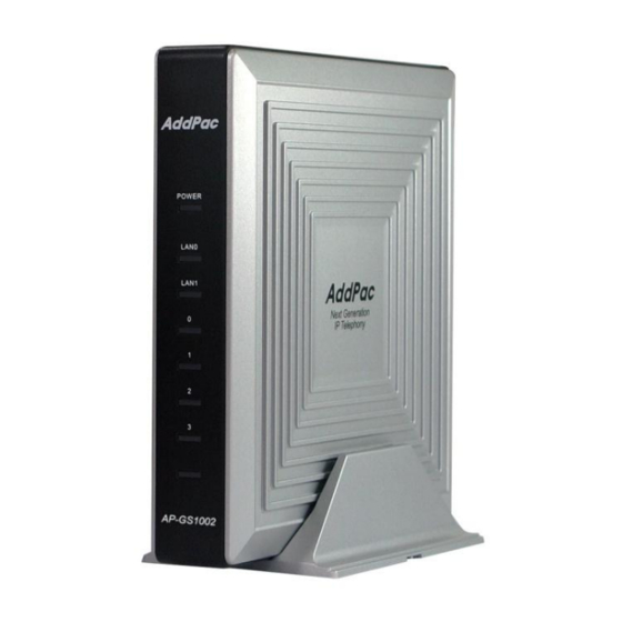 AddPac AP-GS1002 Setup Manual