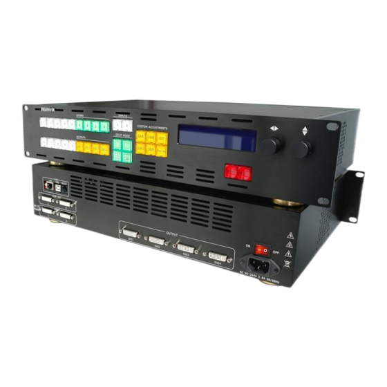 RGBlink VSP3500 User Manual