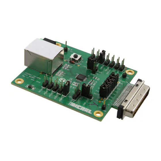 Micrel KSZ8081MNX User Manual