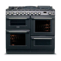 Cannon 50cm Free Standing Electric Cooker C50ELB Brochure & Specs
