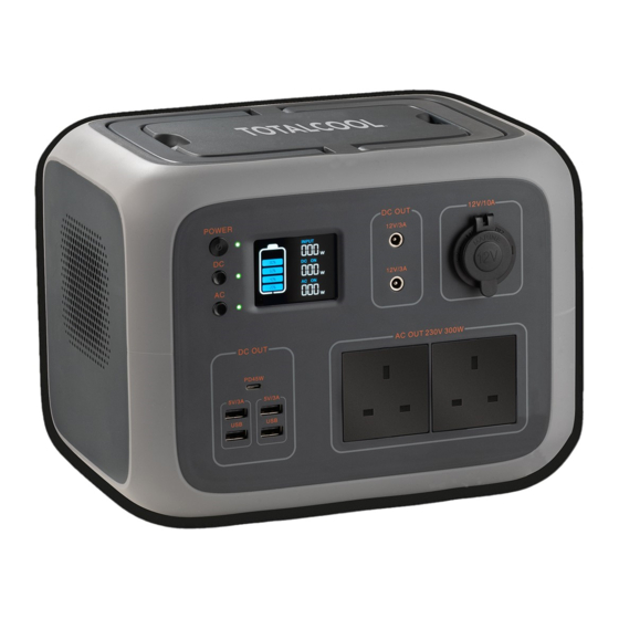 TOTALCOOL TOTALPOWER 500 User Manual