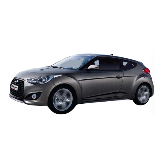 Hyundai Veloster Brochure & Specs
