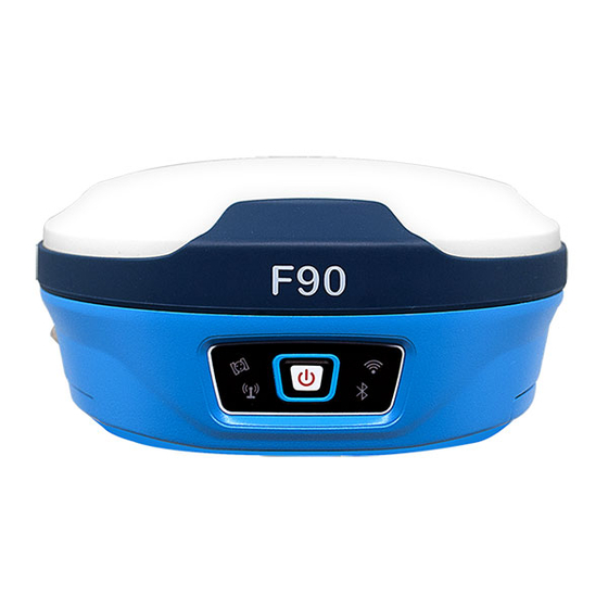 Geneq F90 User Manual