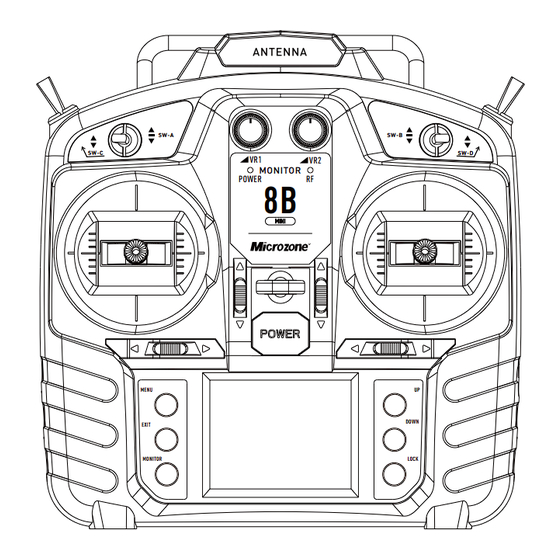 Microzone 8B-MINI Product Manual