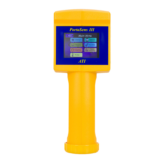 ATI Technologies PortaSens III D16 O & M Manual