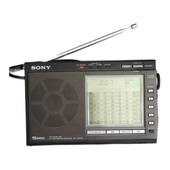 Sony ICF-7600DA Service Manual