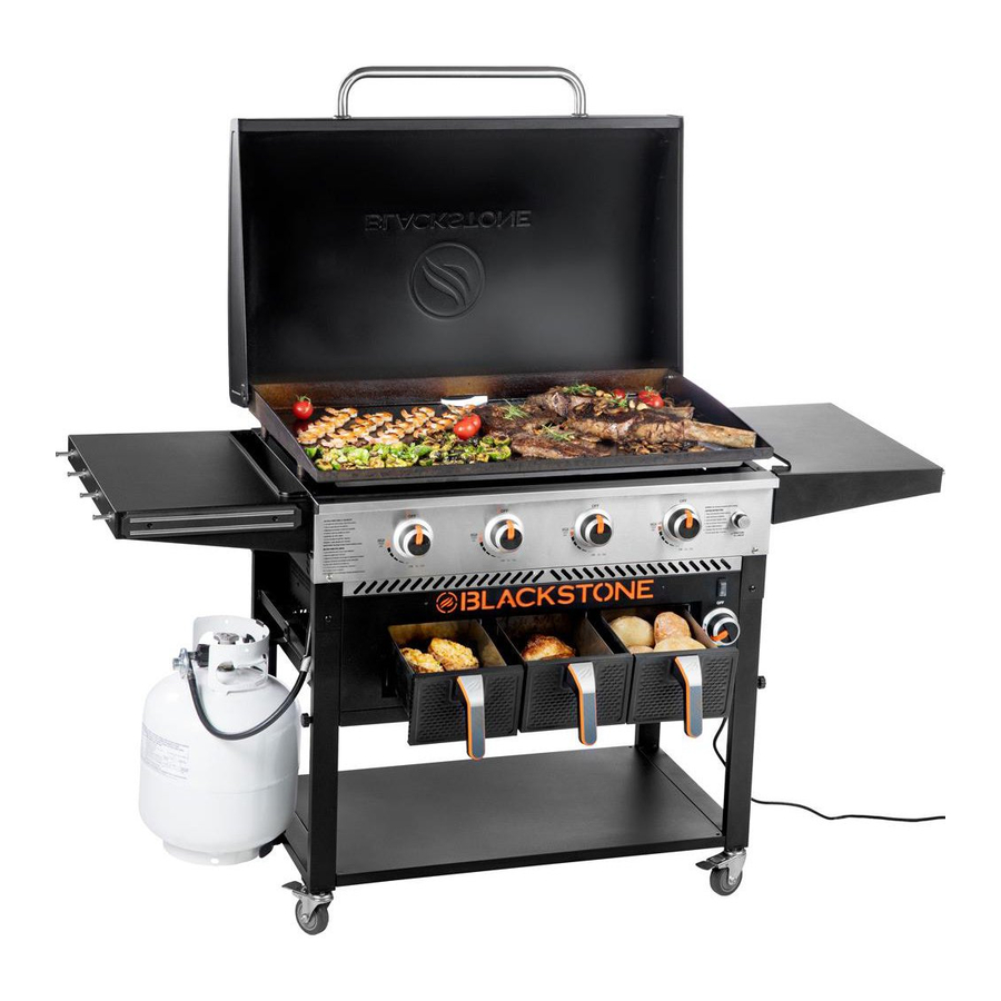 BLACKSTONE 1868 - 36" GRIDDLE Manual