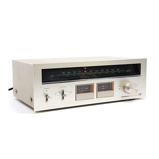 Pioneer TX-606 Service Manual