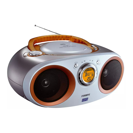 Philips AZ1150 Manual