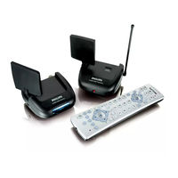 Philips SRU4000 Code List
