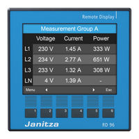 janitza RD 96 User Manual And Technical Data