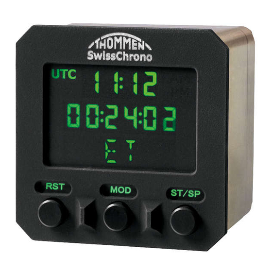 Thommen CM20 User Operational Manual