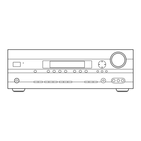 Onkyo HT-SR750 Instruction Manual