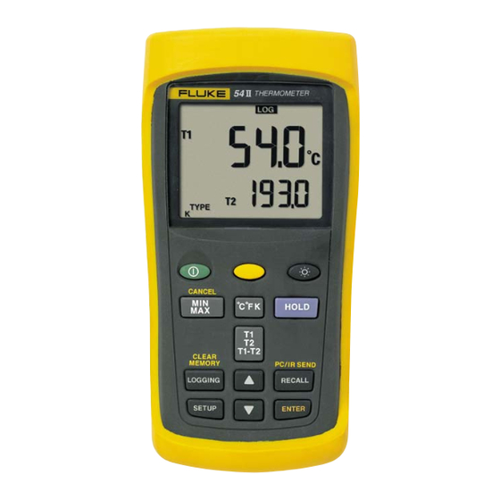 Fluke 51 II Specifications