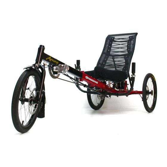 GreenSpeed Anura Manual