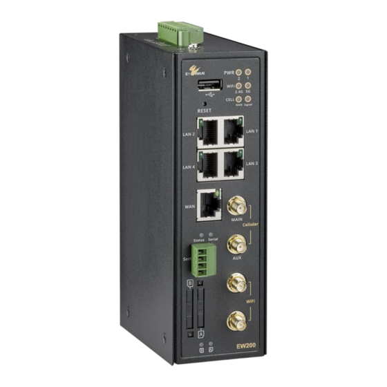 EtherWAN EW200 Manuals