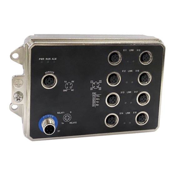 3onedata TNS5000D Series Quick Installation Manual