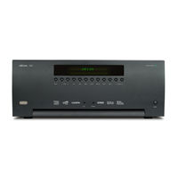 Arcam AVR450 Handbook