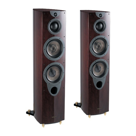 Wharfedale Pro Opus 1 User Manual