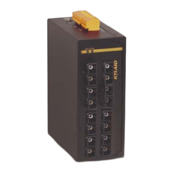 KYLAND KIEN1008BA Series Hardware Installation Manual