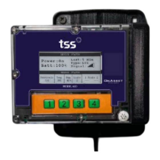 TSS Sentry600 Installation