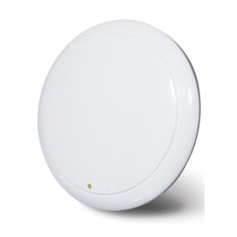 Planet WNAP-C3220 User Manual