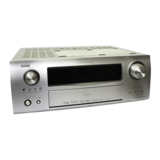 Denon AVR-2808 Service Manual