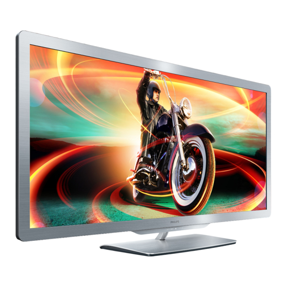 Philips Cinema 50PFL7956 LED TV Manuals