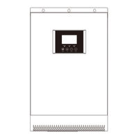 Must PV18 MPPT 3 KW User Manual