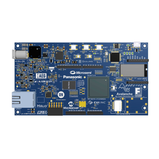 Future Electronics Microsemi Avalanche User Manual