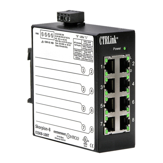 Contemporary Controls CTRLink EISK5-GT/H Installation Manual
