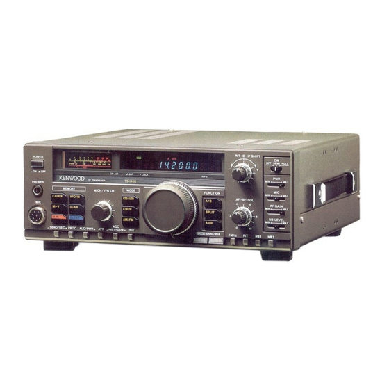 Kenwood TS-680S Instruction Manual