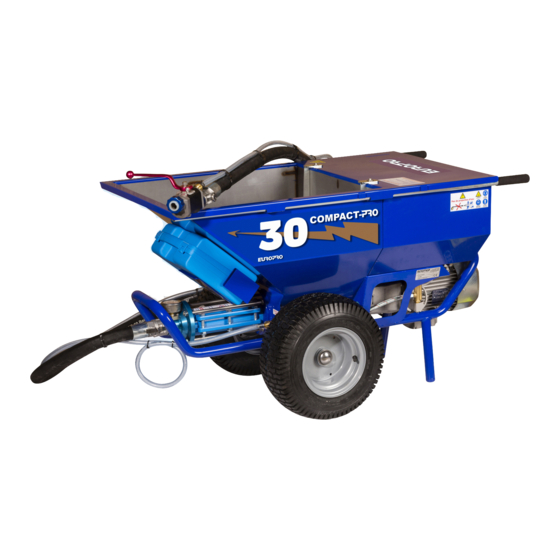 EUROPRO Compact-Pro 30 User Manual