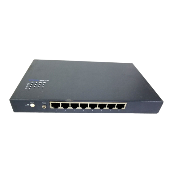 CTS SWH-3109 Series Manual