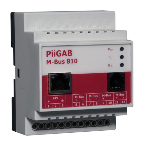 PiiGAB M-Bus 810 User Manual