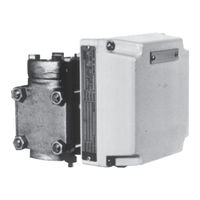 Azbil KDP User Manual