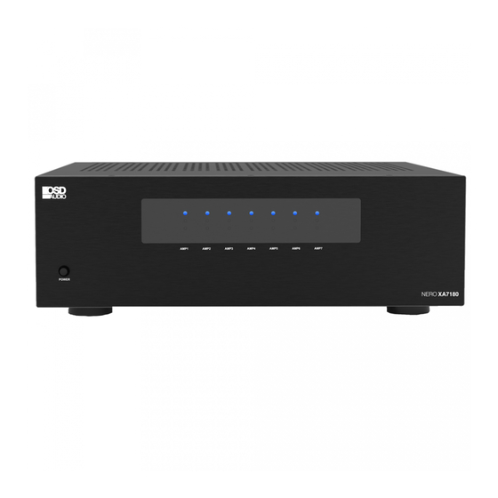 OSD Audio NEROXA7180 Owner's Manual