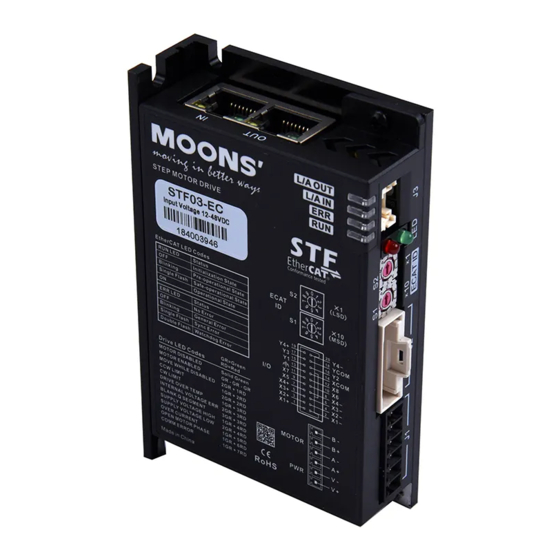 Moons' STF-D series Hardware Manual